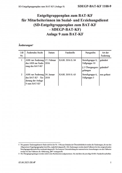 1100-9 SD-Entgeltgruppenplan zum BAT-KF (Anlage 9)