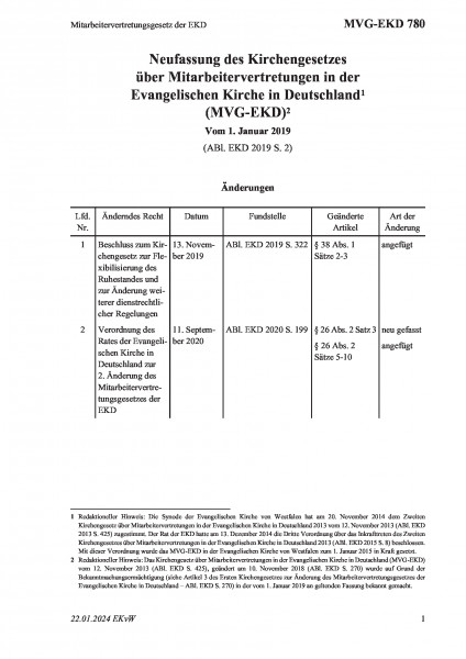 780 Mitarbeitervertretungsgesetz der EKD